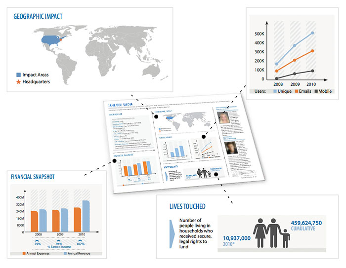 Print Design – Corporate Brochures